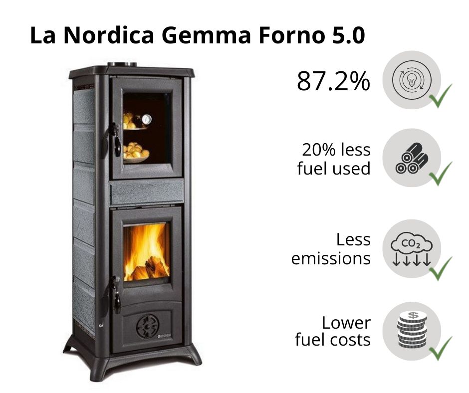 Italian wood burning stove